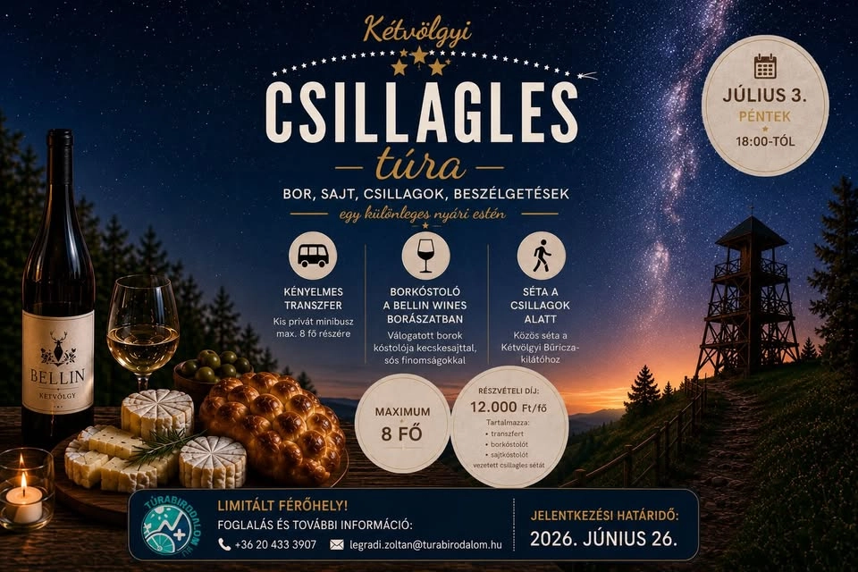 Csillagles túra - Kétvölgy
