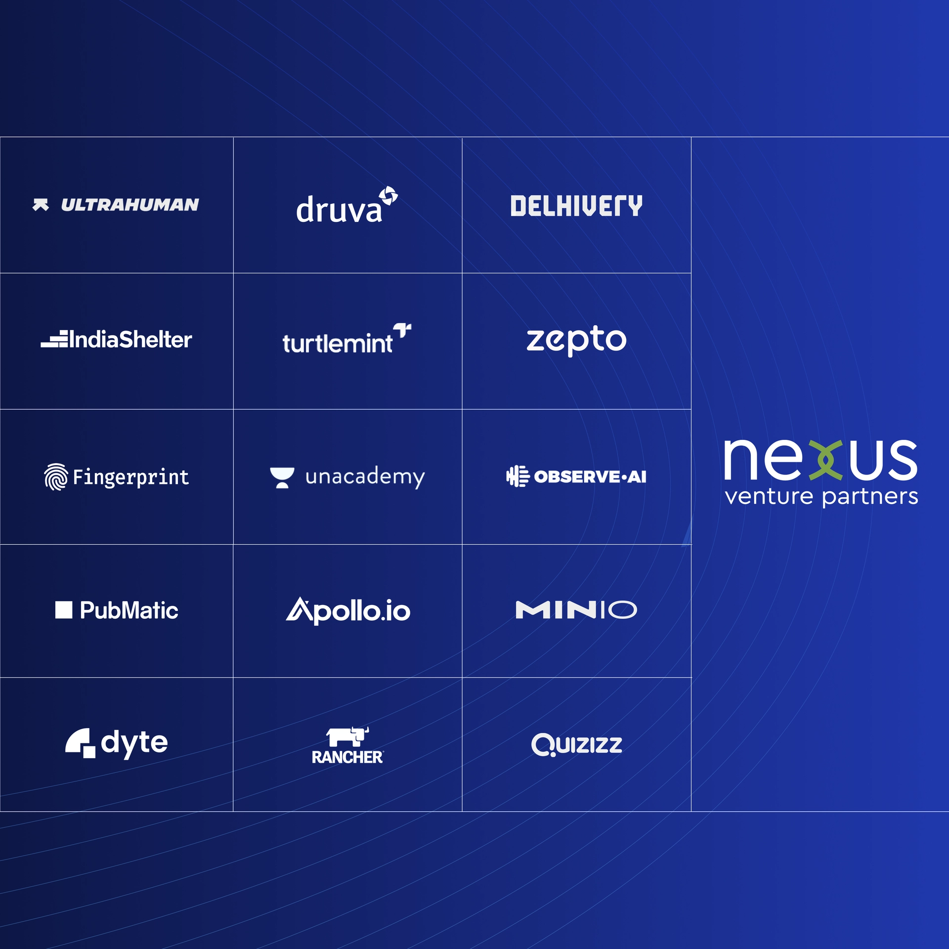 Nexus AI Salon: Neo Labs