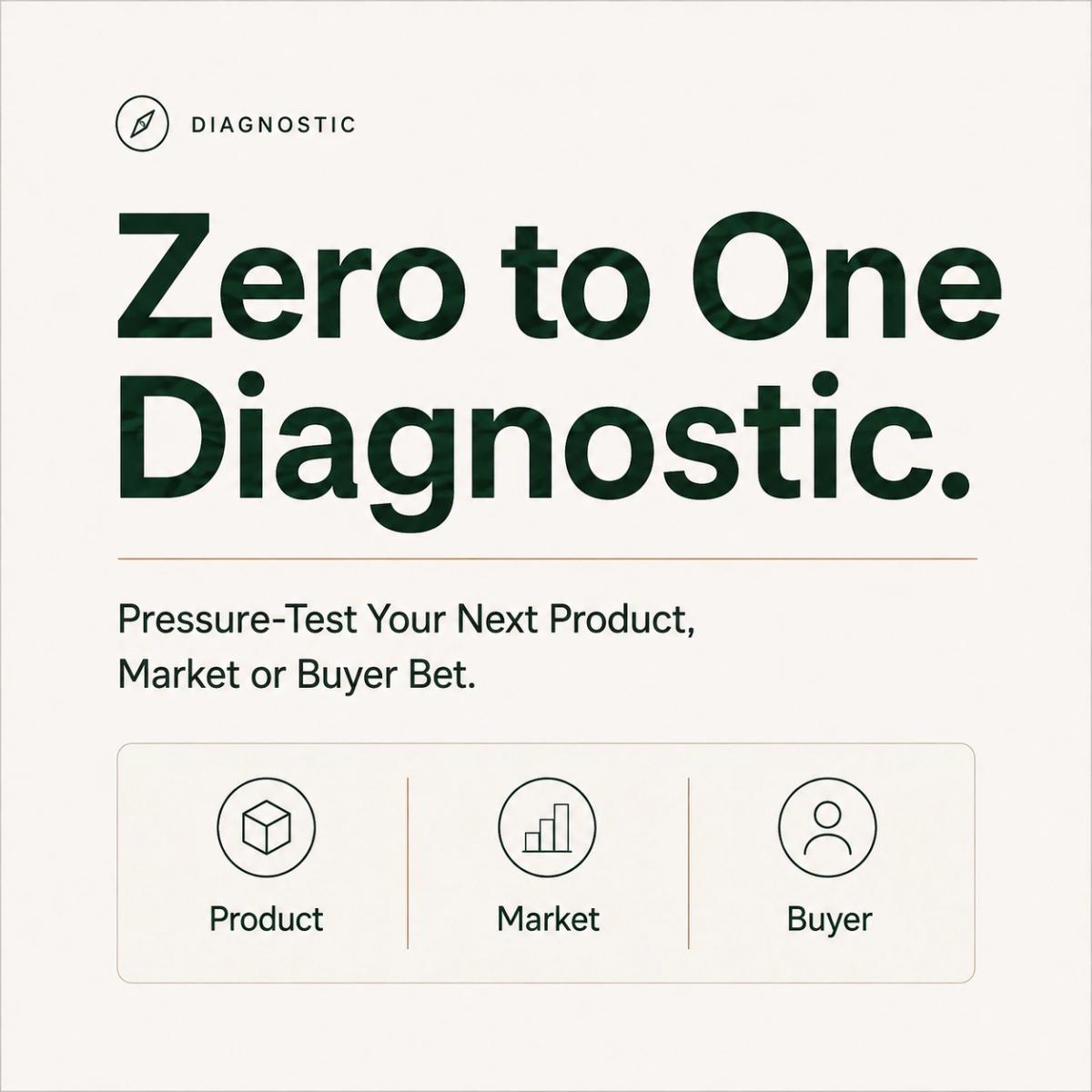 Zero to One Diagnostic: Pressure-Test Your Next Product, Market or Buyer Bet