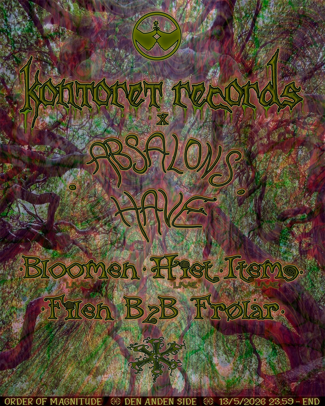 Order Of Magnitude: Kontoret x Absalons Have