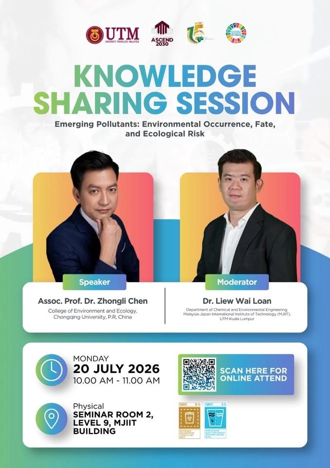 Knowledge Sharing Session - Emerging Pollutants Environmental Occurrence, Fate, and Ecological Risk