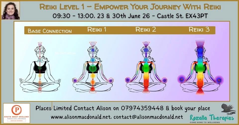 Reiki Level 1