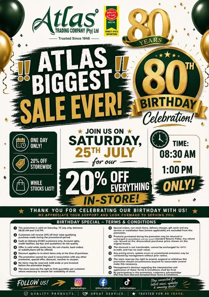 Atlas 80th Birthday Sale
