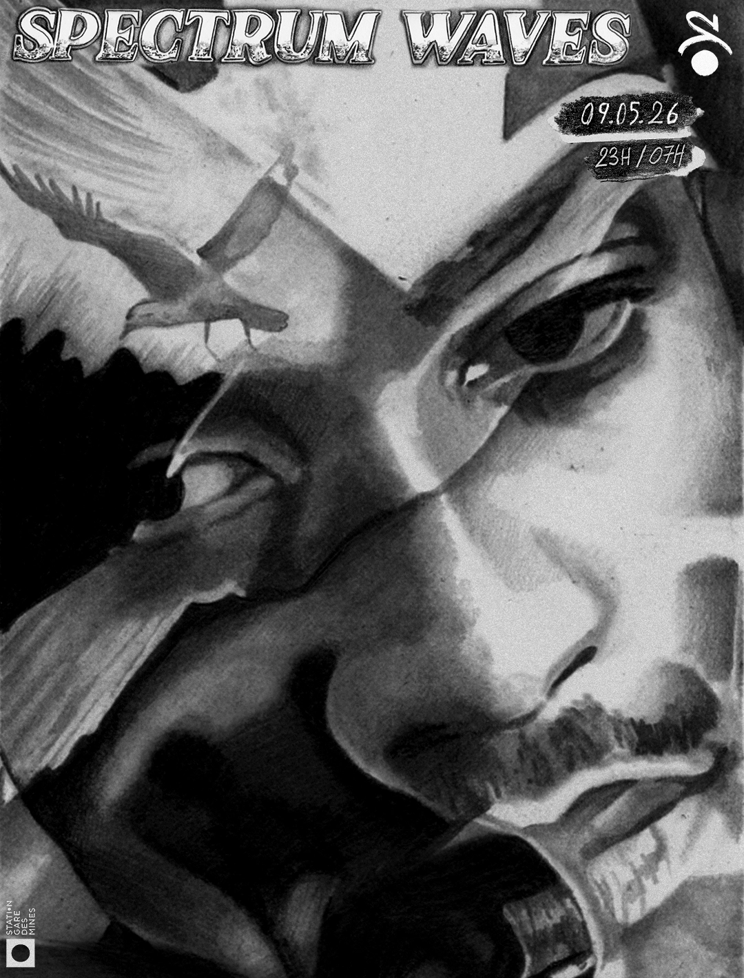 Spectrum Waves (Nord + Sud)