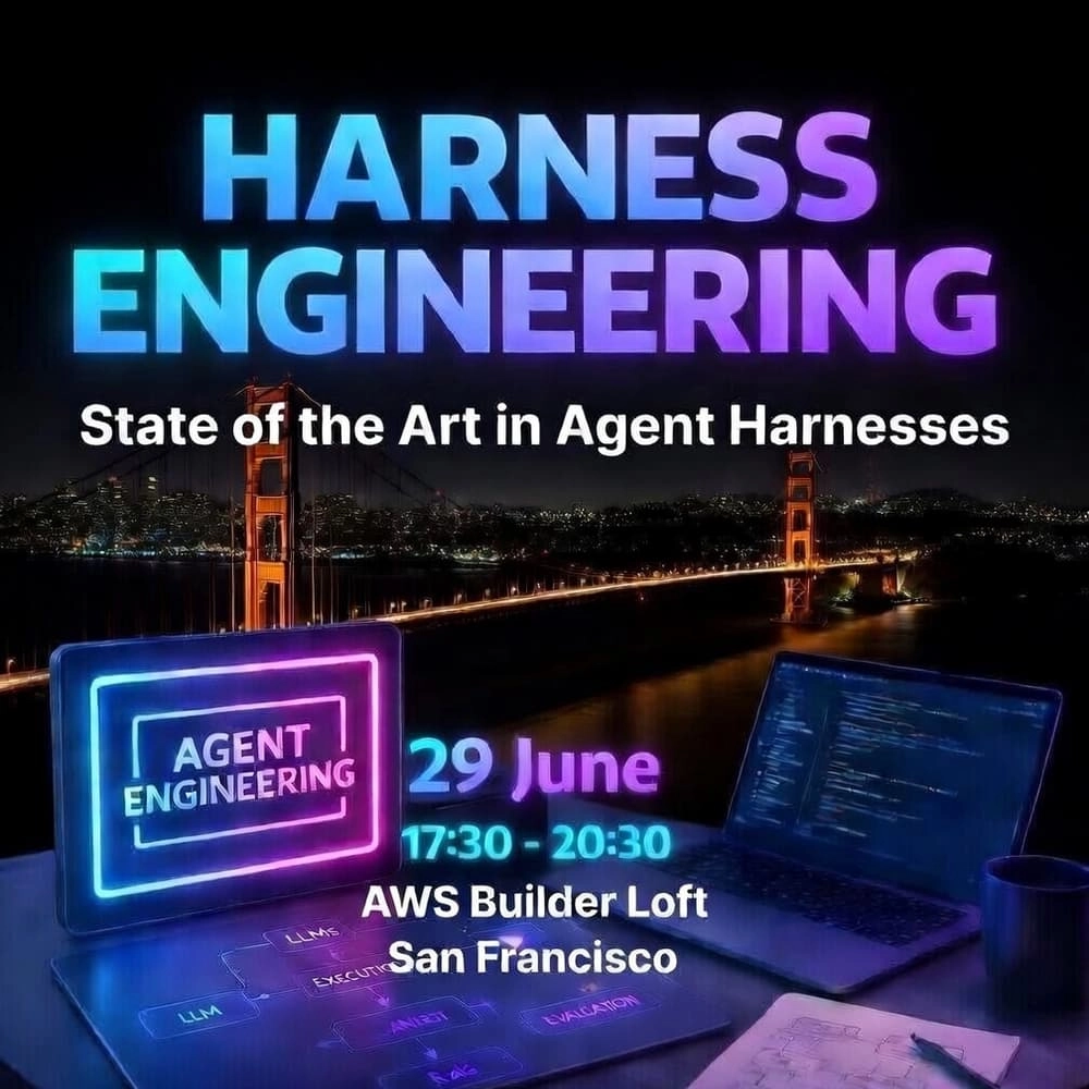 Harness Engineering: State of the Art in Agent Harnesses