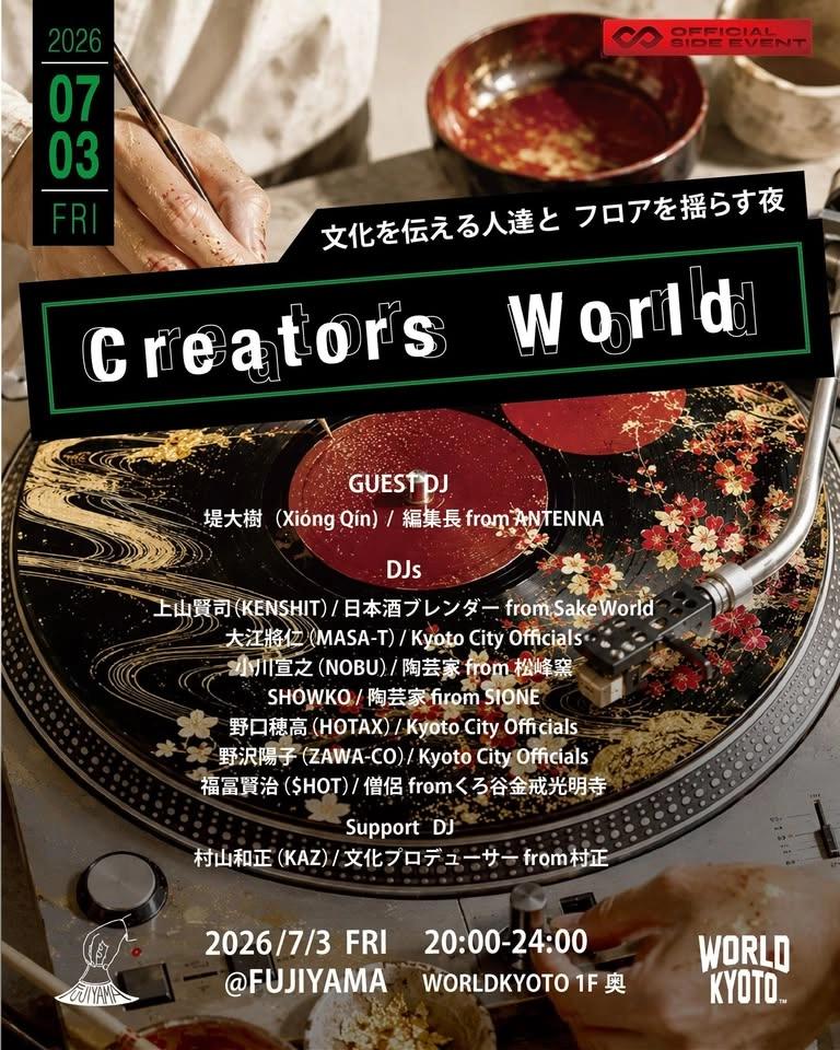 Creators World session 6