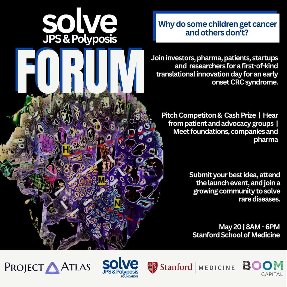 Solve JPS & Polyposis Forum: Innovation Day for Early Onset of CRC