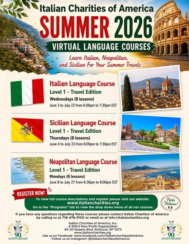 Sicilian Language Level 1 - Travel Edition