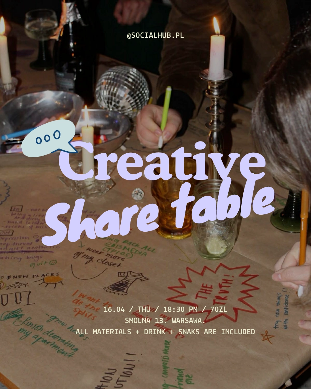 Creative Share table.