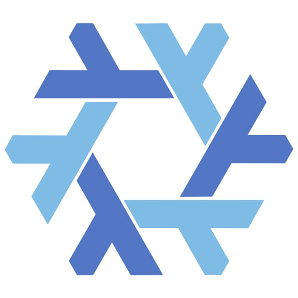 London Nix User Group