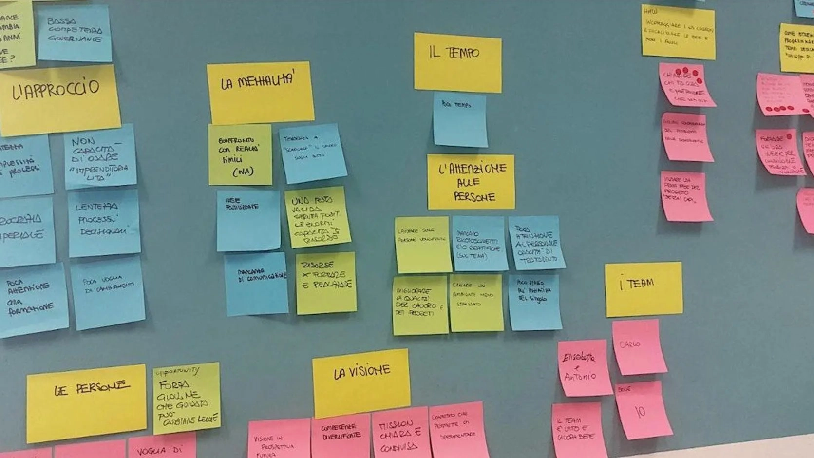 DIETRO IL SALONE DEL Dietro il Salone del Mobile: Insight, idee e criticità