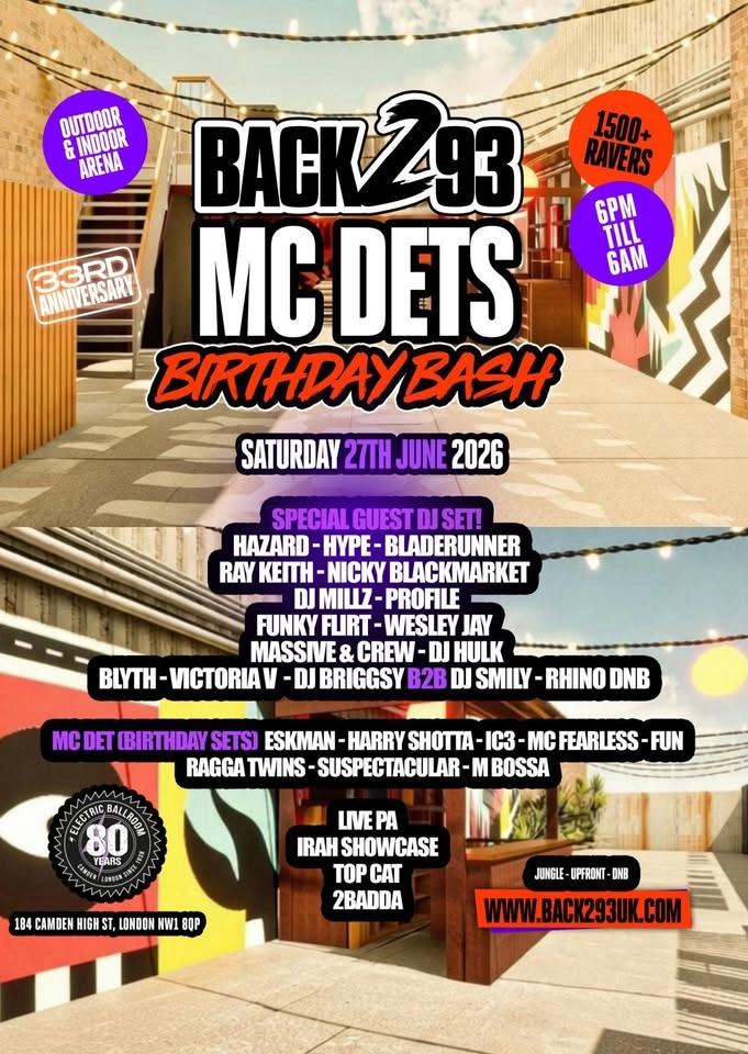 Back293 Presents - MC DET Birthday Bash! @Electric Ballroom - Daytime/Night Celebrations 6pm-6am