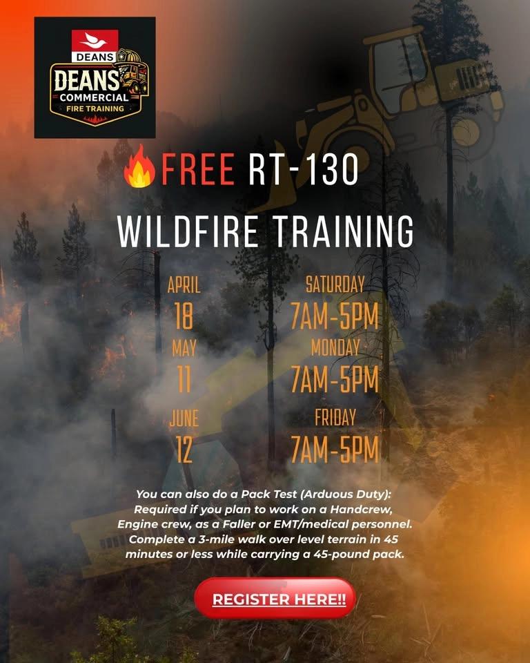 RT-130 Refresher Training & Pack Test