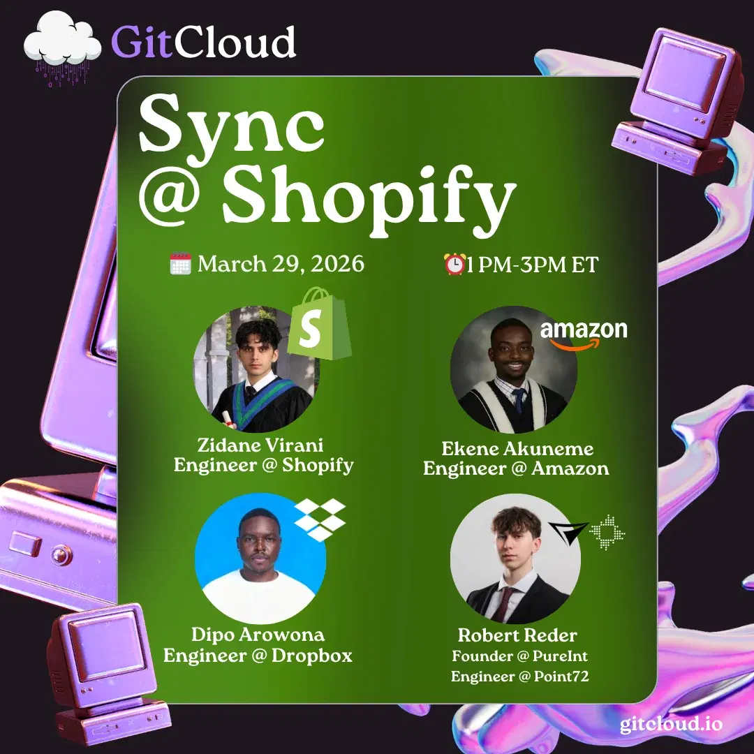Sync @ Shopify w/GitCloud