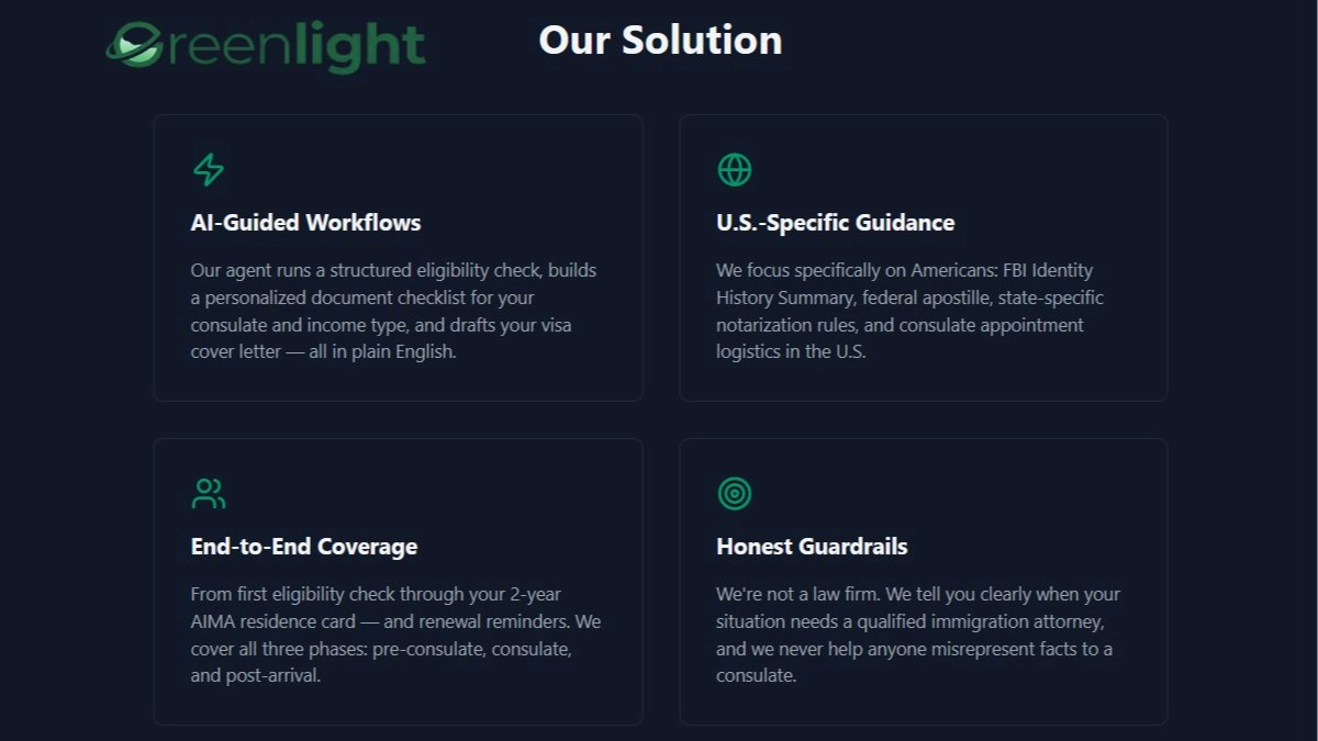 Greenlight, US-Portugal Visa Platform