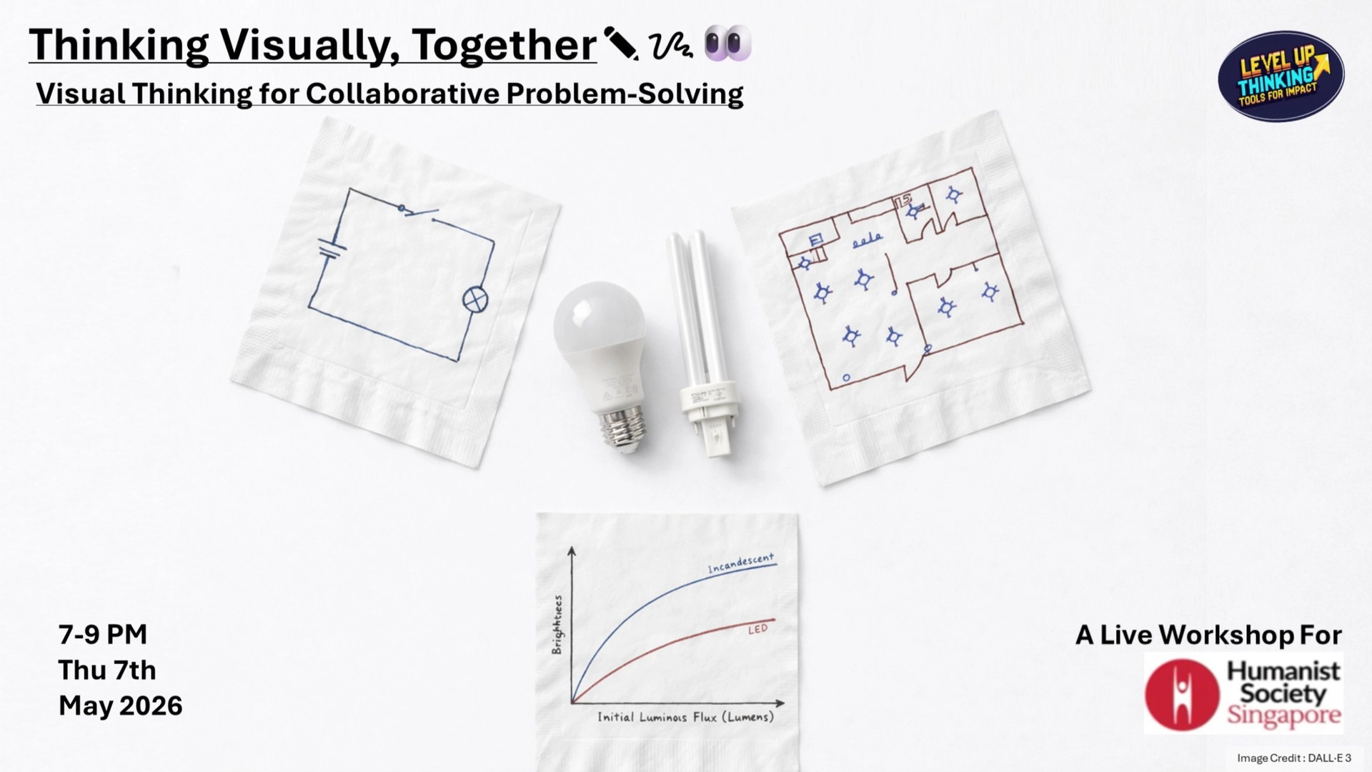 Thinking Visually, Together