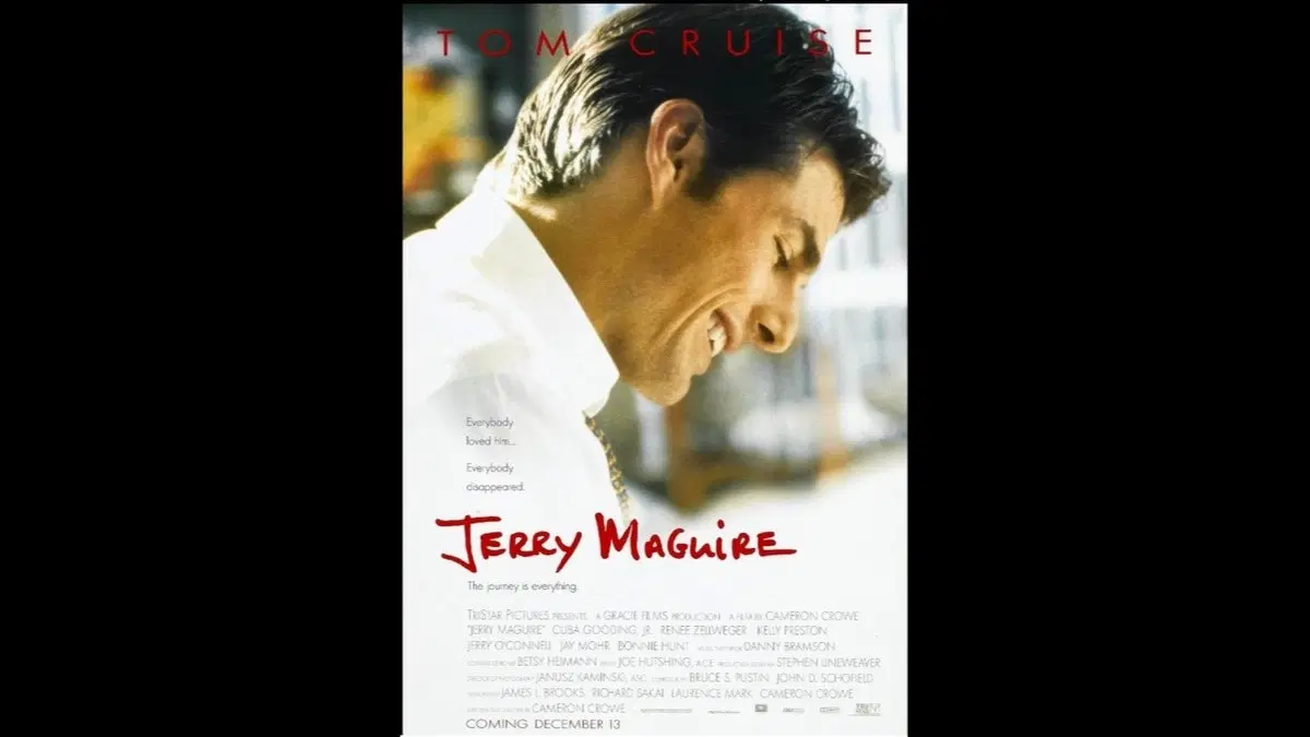 đŹ Movie Meetup: 30th Anniversary of Jerry Maguire đ. Tuesday $7.99 pricing.