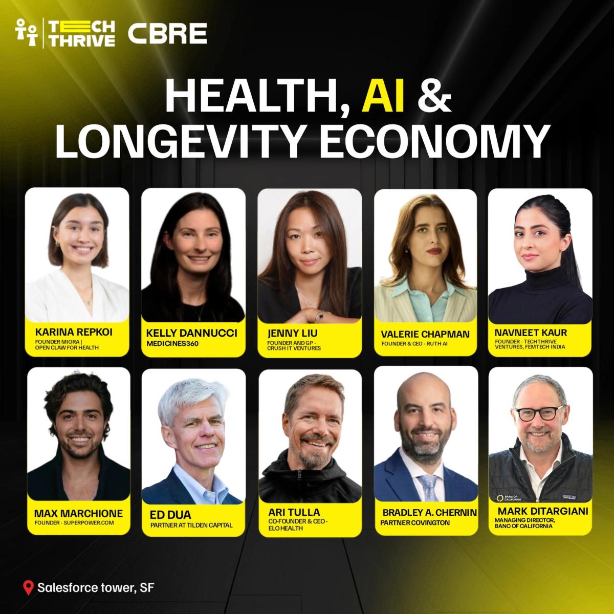 FORWARD by TechThrive: Health, Wellness & Longevity Economy