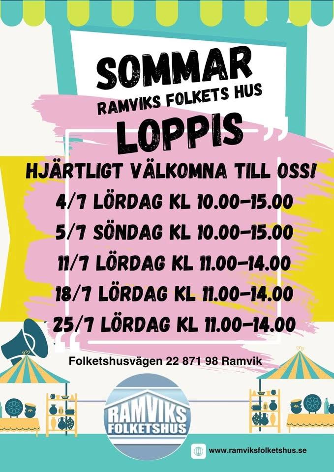 LOPPIS
