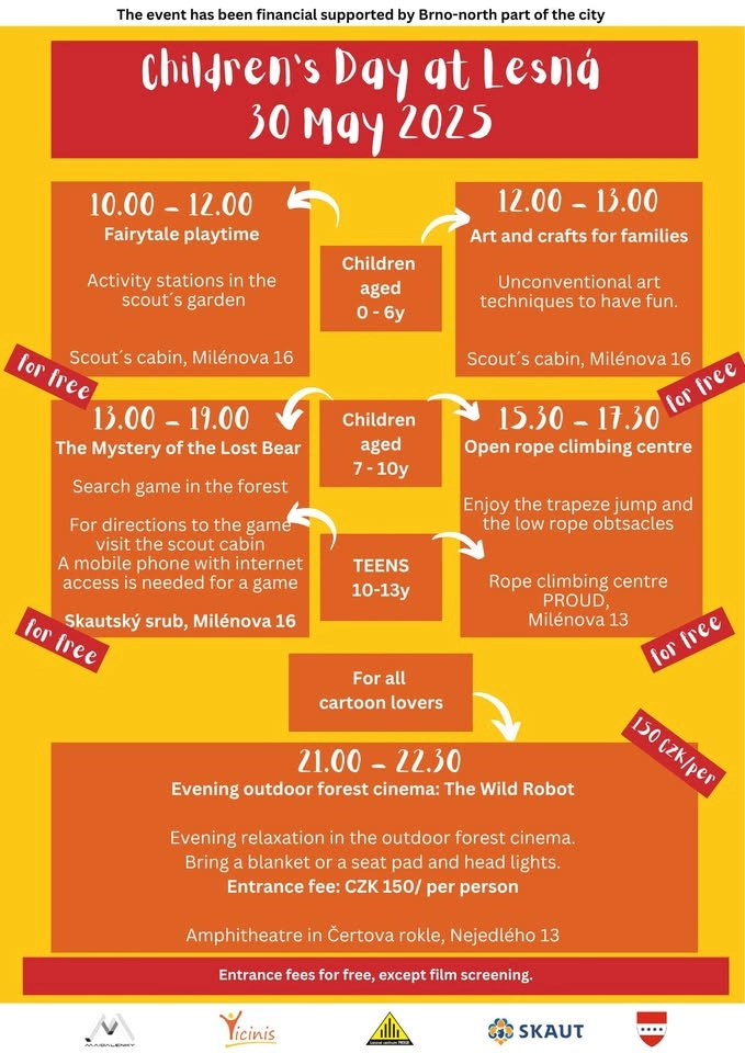 Children´s Day at Lesná