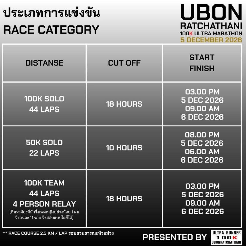 Ubonratchathani100KUltraMarathon