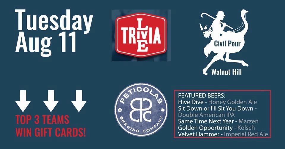 Peticolas Tappings + Trivia Night