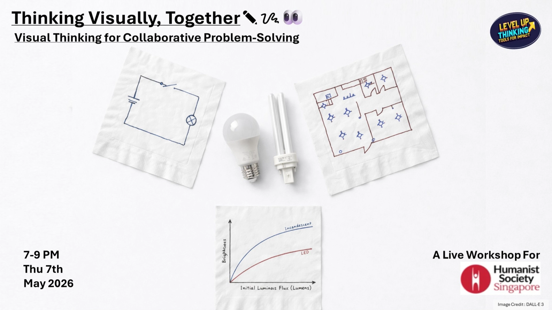 Thinking Visually, Together - Visual Thinking For Collaborative Problem Solving