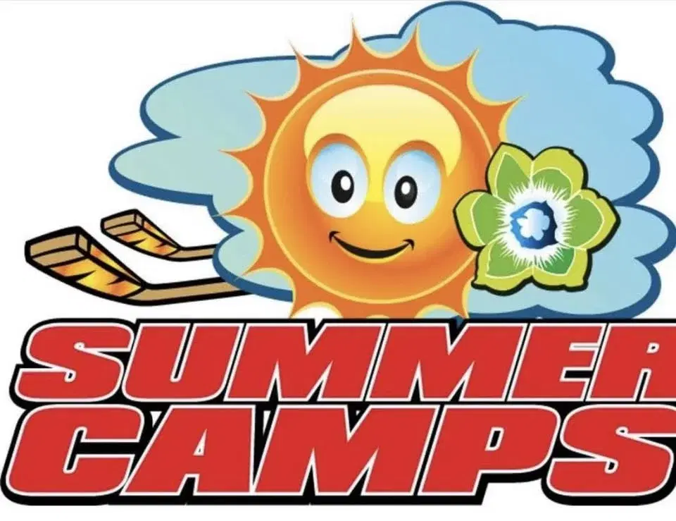 Påsklovscamp Stockholm