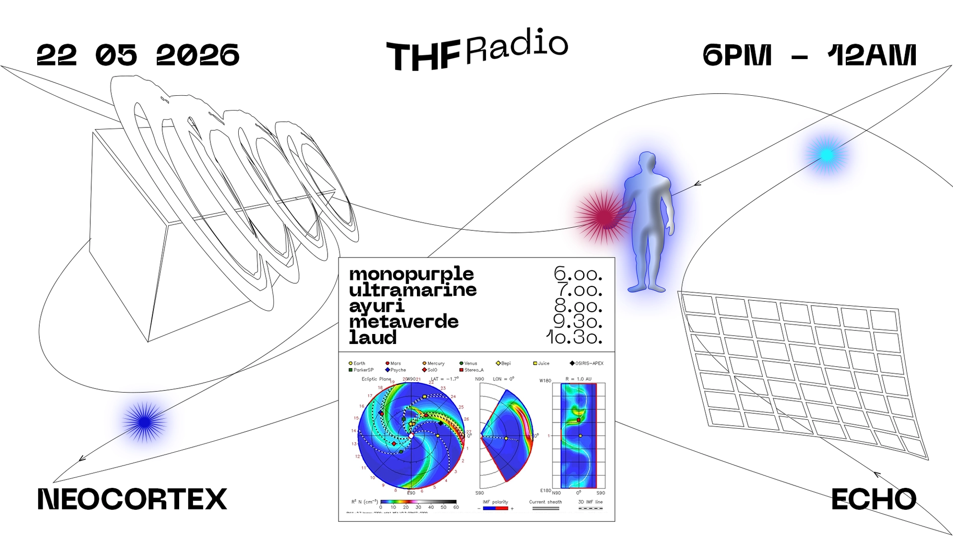 THF presents: neocortex echo III