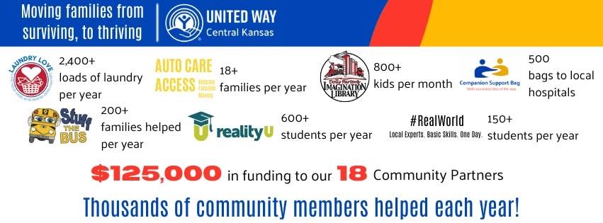Stuff the Bus Hoisington