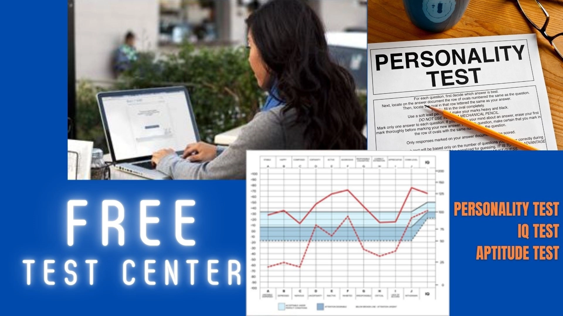 Find out who you REALLY are! Free testing