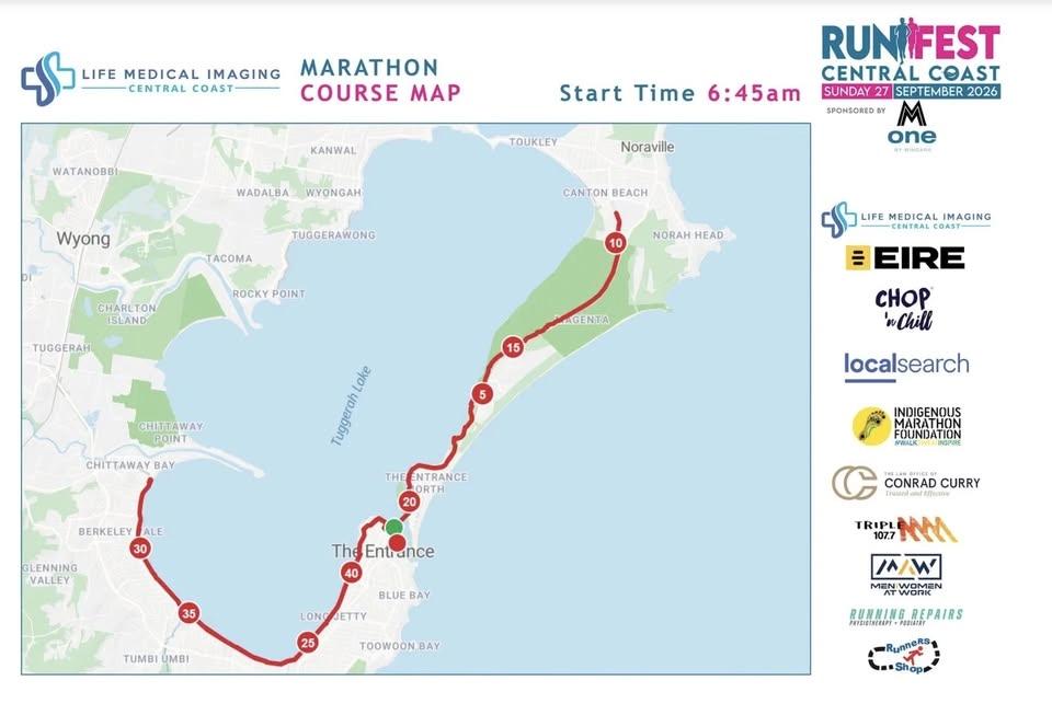 Run Fest Central Coast 2026