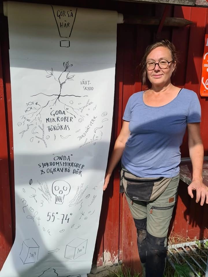 Kvarterskompost