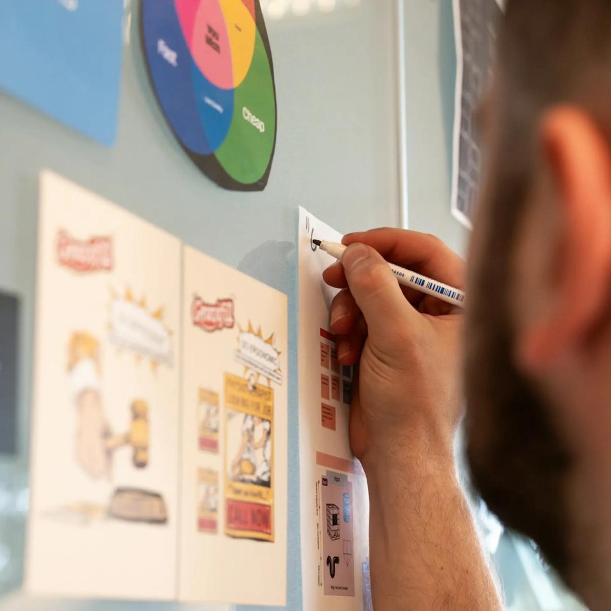 Imaguru AI Product Sprint