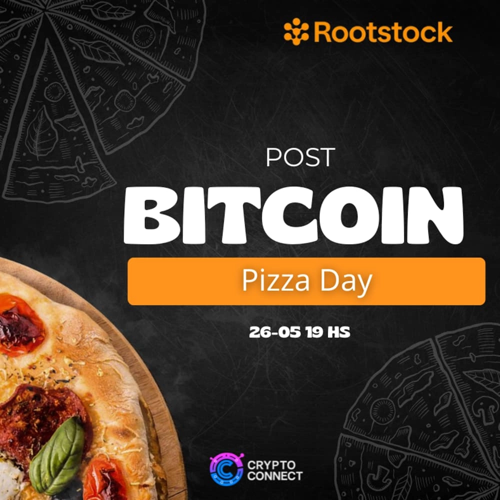 Post Bitcoin Pizza day