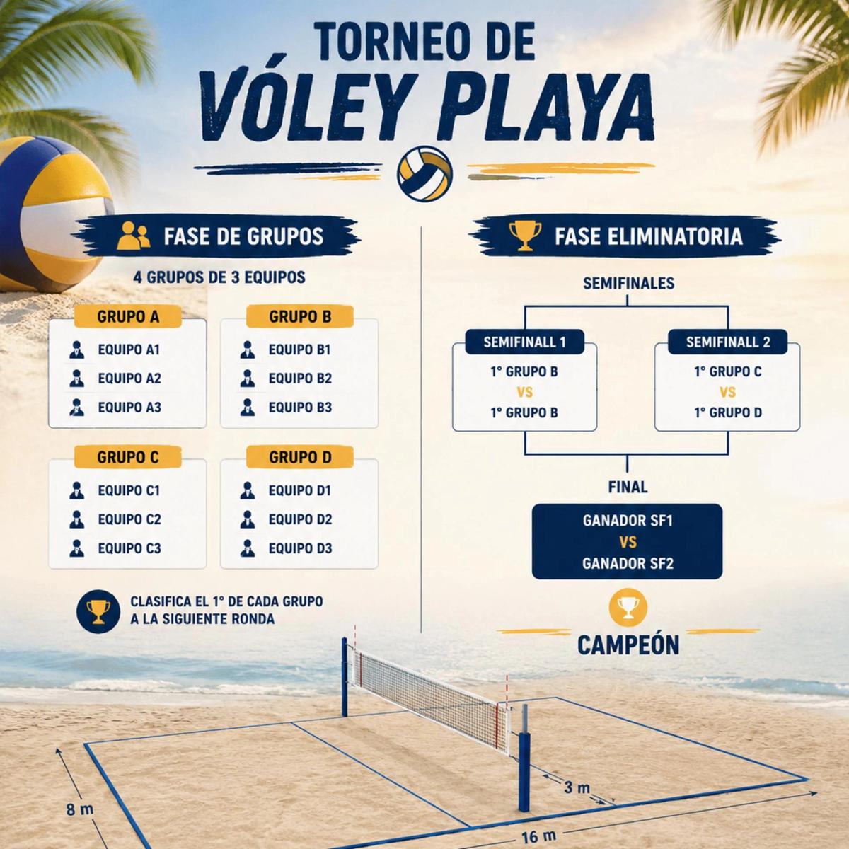 Torneo De Vóley Playa 🏐