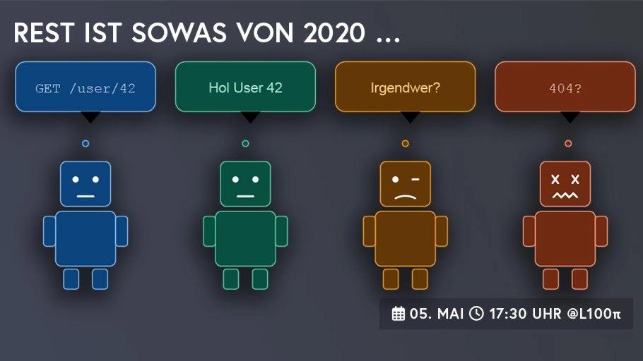 REST APIs sind sowas von 2020 …