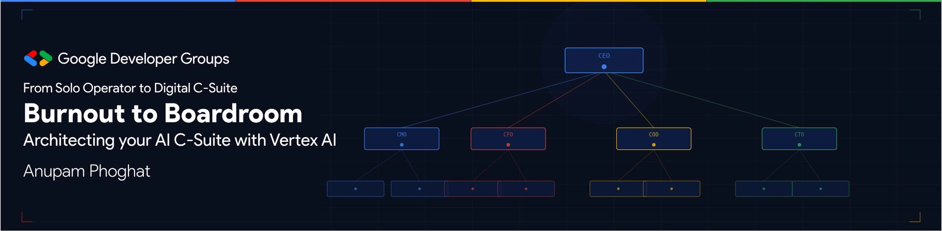 Burnout to Boardroom: Architecting Your AI C-Suite with Vertex AI