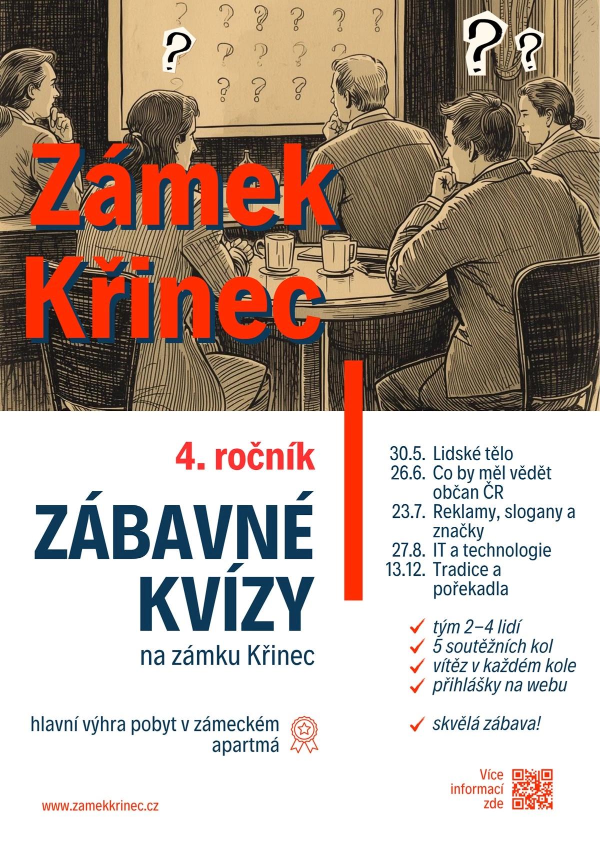 Zábavný kvíz na zámku Křinec | IT a technologie