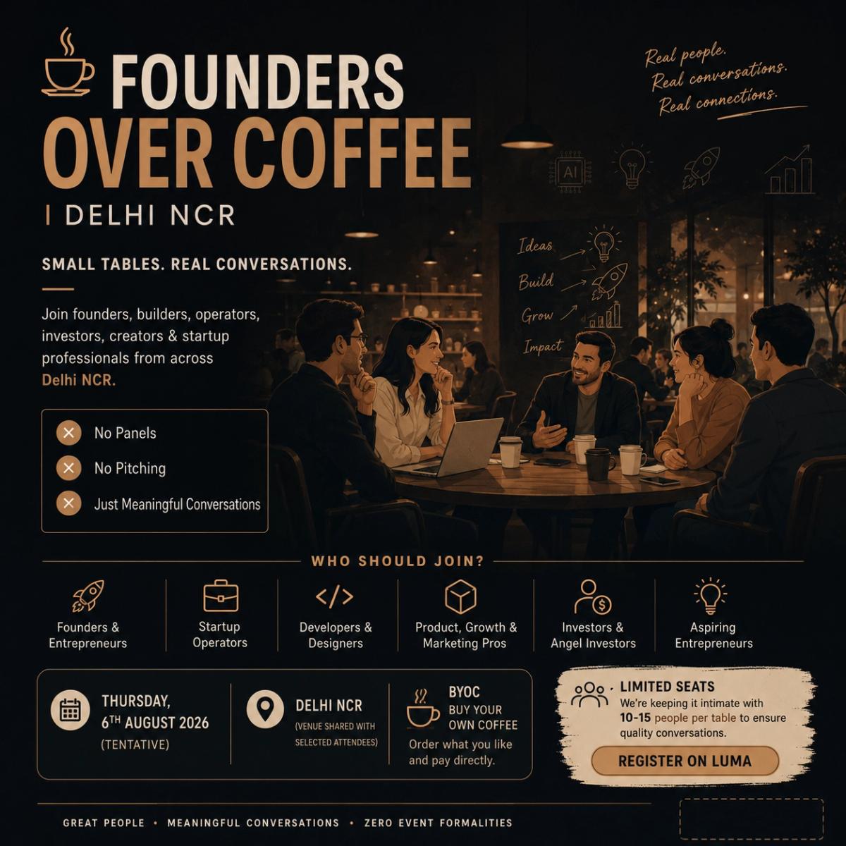 Founders & Builders Over Coffeeโ | Delhi NCR