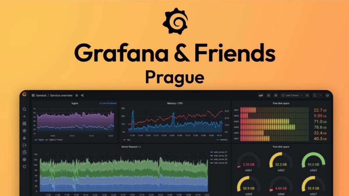 GrafanaCON Local meetup: Prague