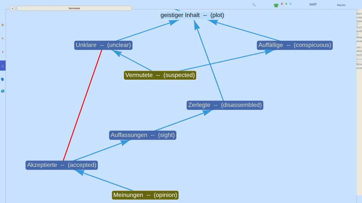 Philosophie 2.0 - spielerisch klug durch maximale Klarheit