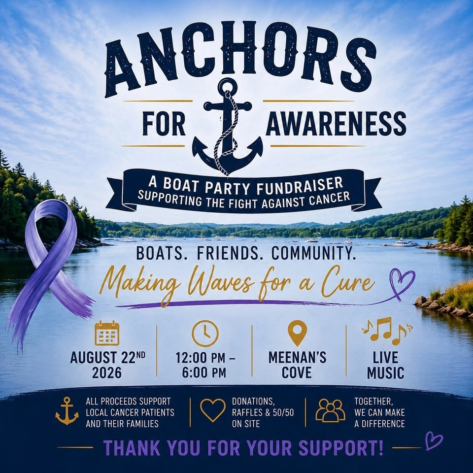 Anchors for Awareness