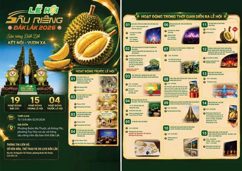 Lễ Hội Sầu Riêng