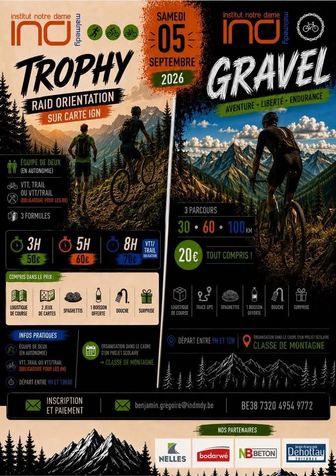 IND TROPHY - IND GRAVEL