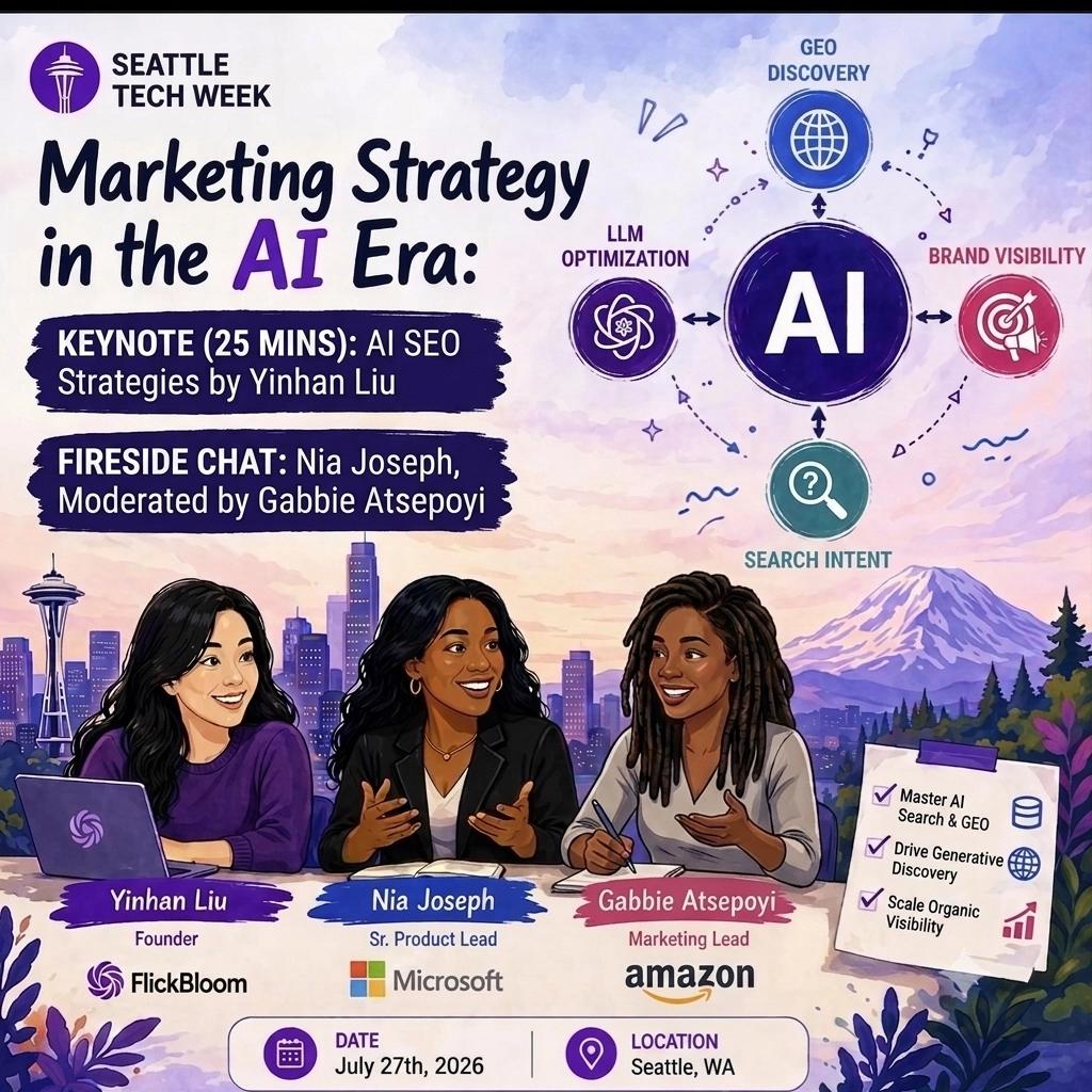 Marketing Strategy in the AI Era | FlickBloom