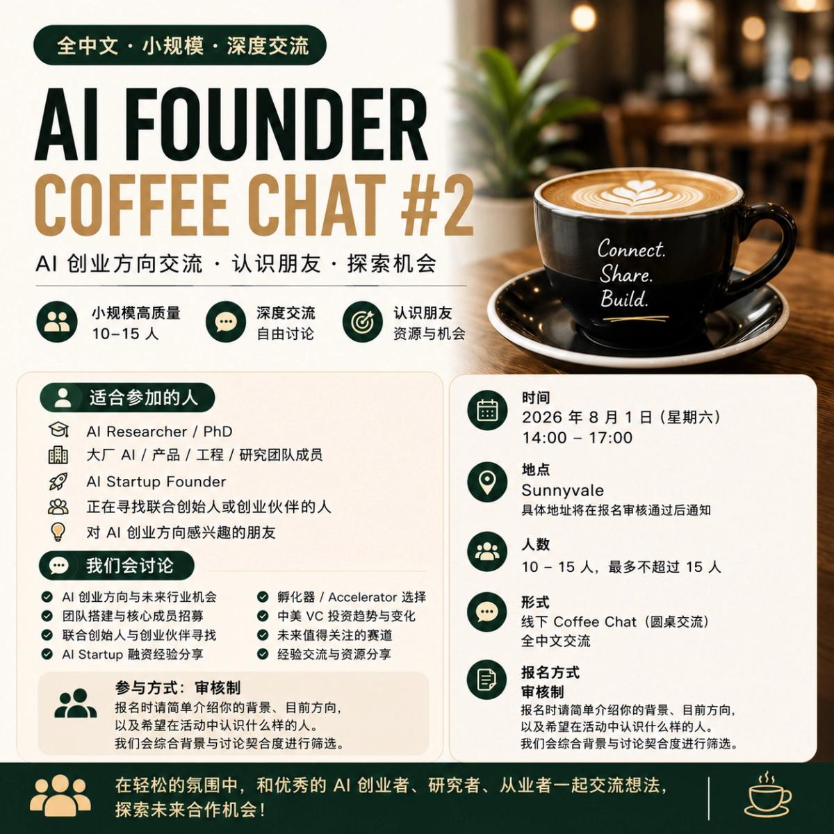 AI Founder Coffee Chat #2|AI 创业深度交流