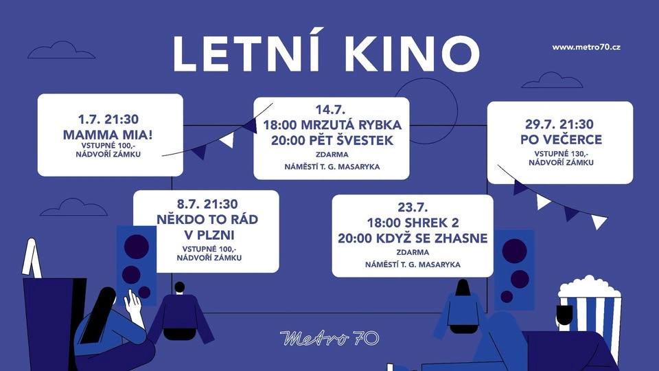 Po večerce: Letní kino | Kino Metro 70