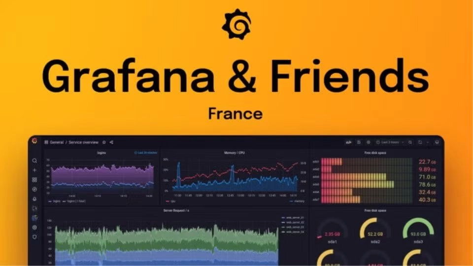 Grafana & Friends France : édition de Mai chez WeScale
