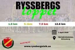 Ryssbergsloppet 2026